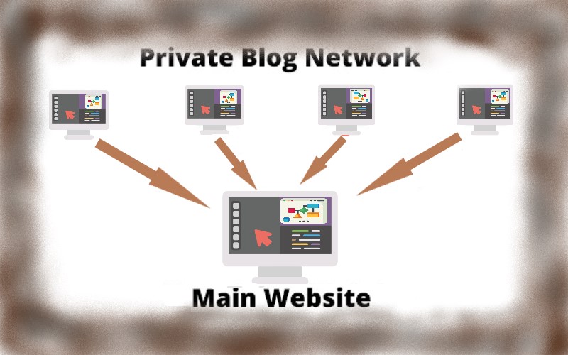 شبکه های لینک یا PBN