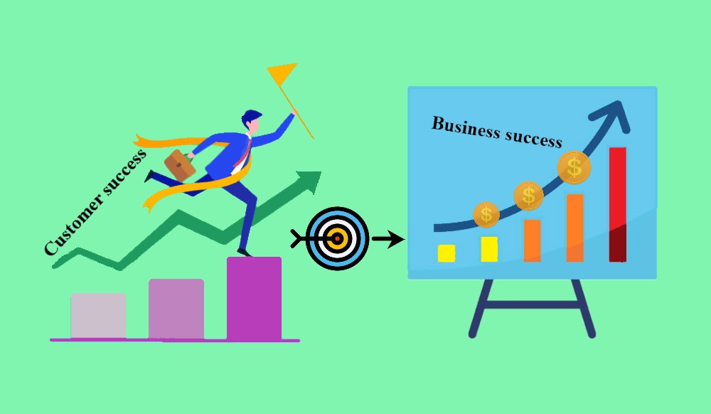 دستیابی مشتری به موفقیت موجب دستیابی کسب و کار ما به موفقیت می‌شود